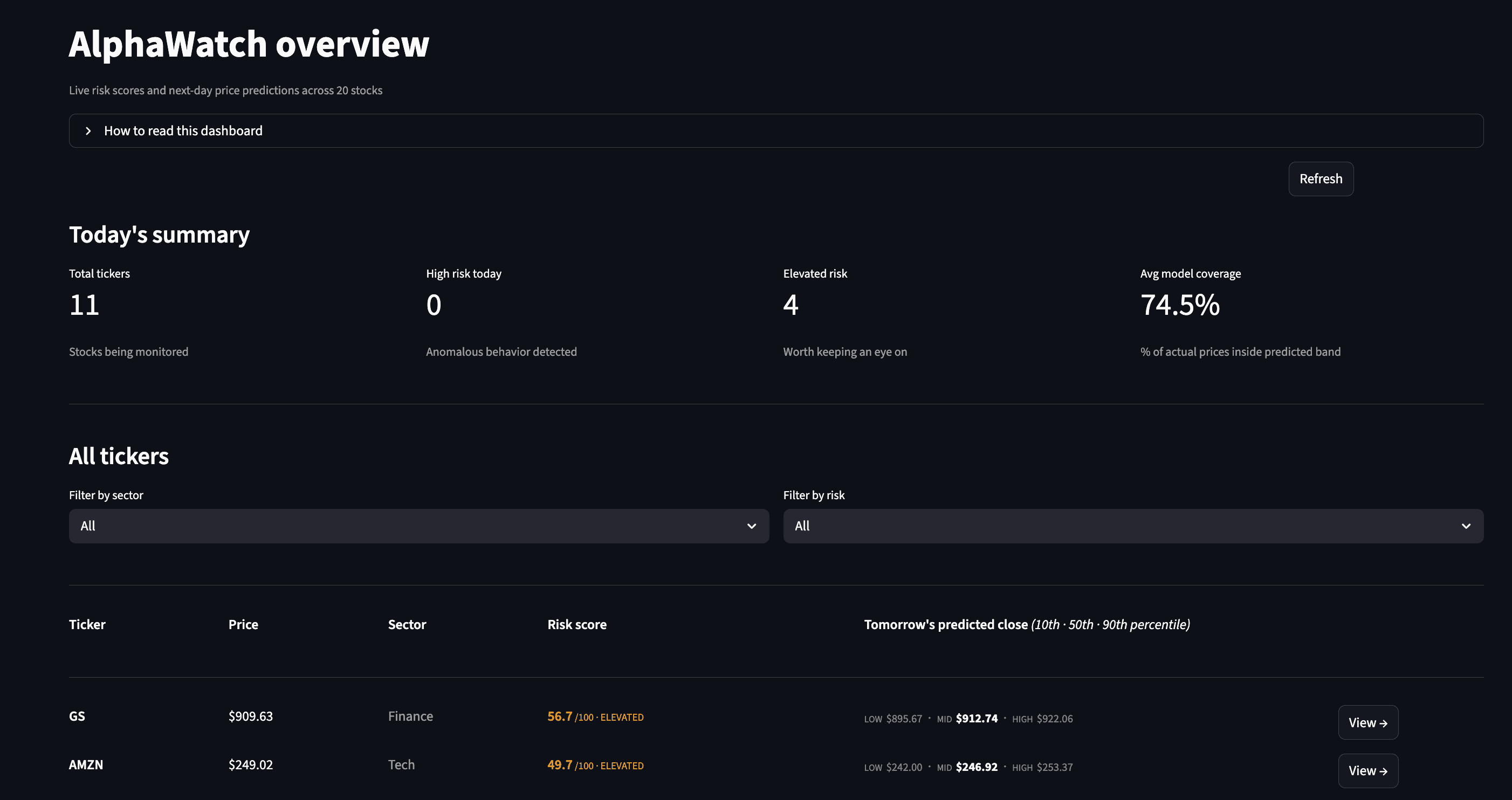 Screenshot of AlphaWatch