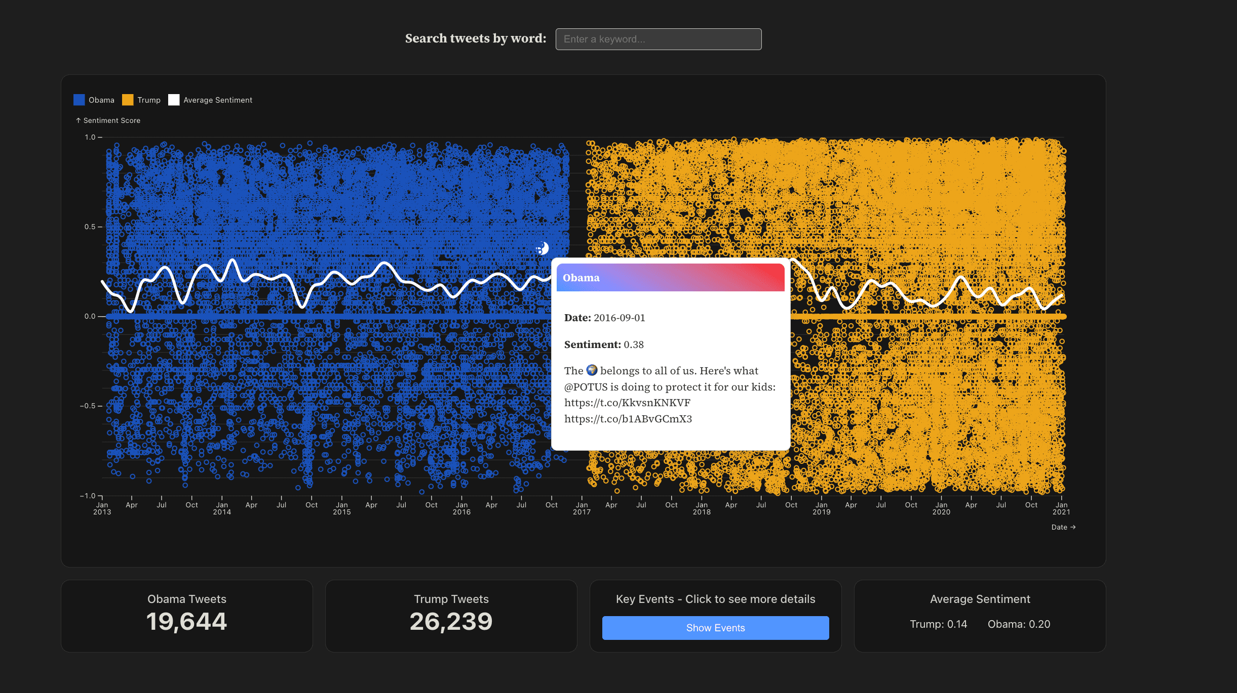Screenshot of Reading the Room